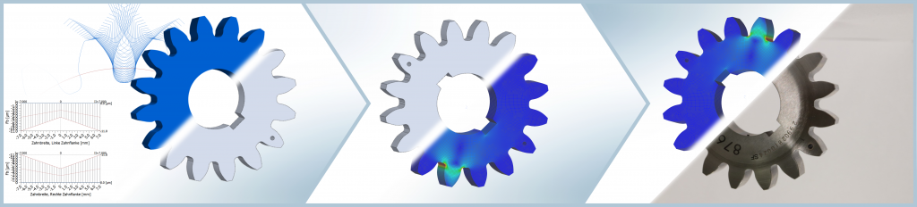 Gearbox Design - Advanced Drivetrain Technologies